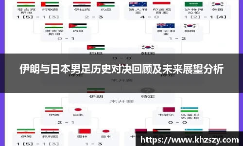 伊朗与日本男足历史对决回顾及未来展望分析