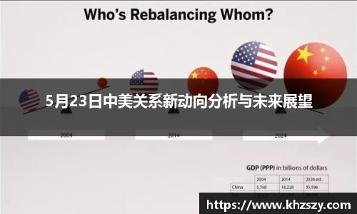 5月23日中美关系新动向分析与未来展望