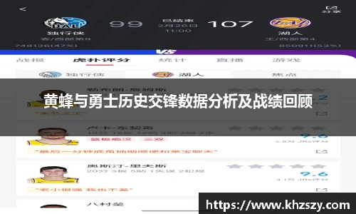 黄蜂与勇士历史交锋数据分析及战绩回顾